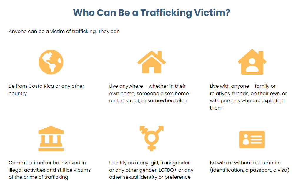 A screenshot of the Trafficking in Persons section of this webpage showing icons and text.