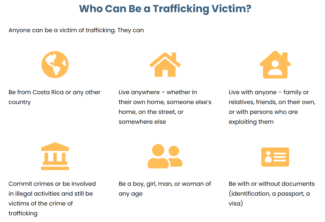 A screenshot of the Trafficking in Persons section of this webpage showing icons and text.