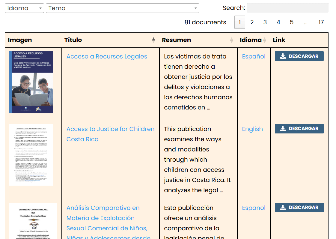 A screenshot of the Resource Library page of this website showing a table of resources including title, summary, language, tags, and download button.